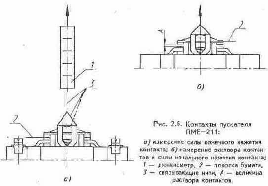 Электрические аппараты