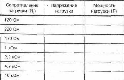 ЭКСПЕРИМЕНТ Мощность в резистивных цепях