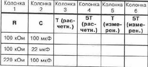    RC-