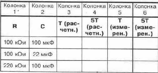    RC-