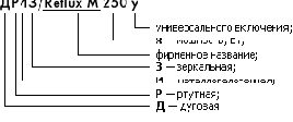     -/Reflux  ( )